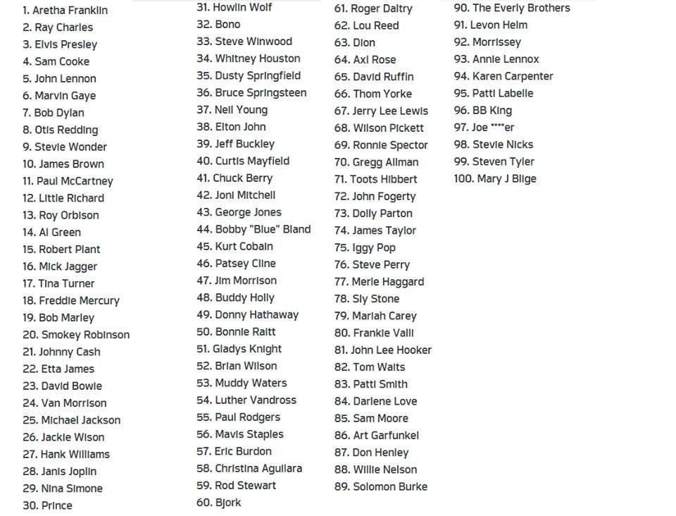 Rolling Stone S List Of 100 Greatest Singers Of All Time Has Us   EHW5brXWkAEbf8T 